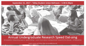Ncsu research speed dating