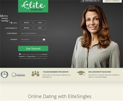 Top 10 canadian dating sites that really work